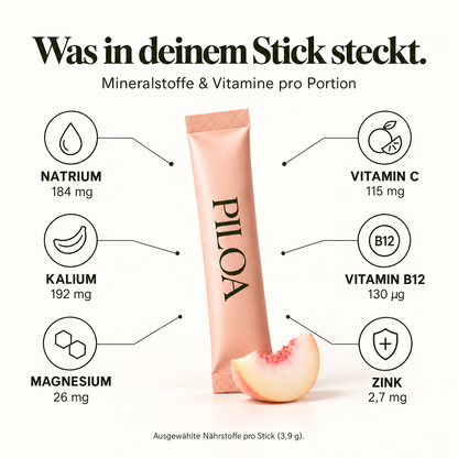 Piloa Daily Hydration