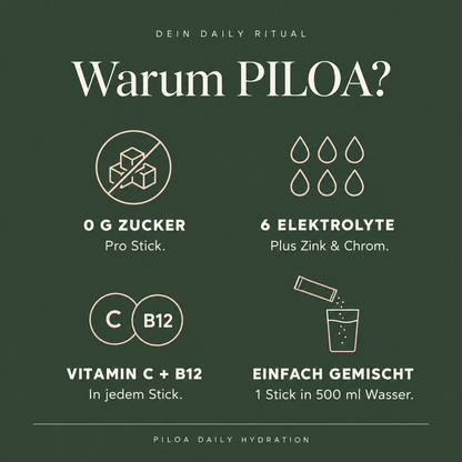 Piloa Daily Hydration